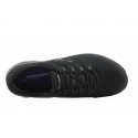 Pantofi sport-style SUMMITS 12985 BBK