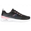 Pantofi sport-style SKECHERS SKECH-AIR DYNAMIGHT-LUMINOSIT 149669 BKPK